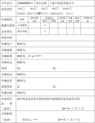 道路货物运输经营企业车辆新增变更申请表